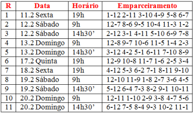 Horários