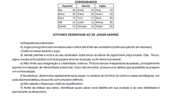 COMO JOGAR XADREZ - NOÇÕES ELEMENTARES DESSE MILENAR E FASCINANTE JOGO DE  XADREZ (após pequenos treinos que i…